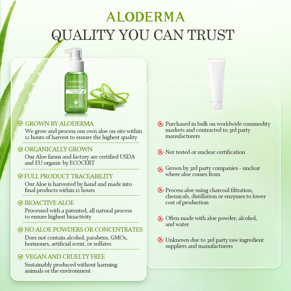 ALODERMA Pure Aloe Vera Gel - 100g