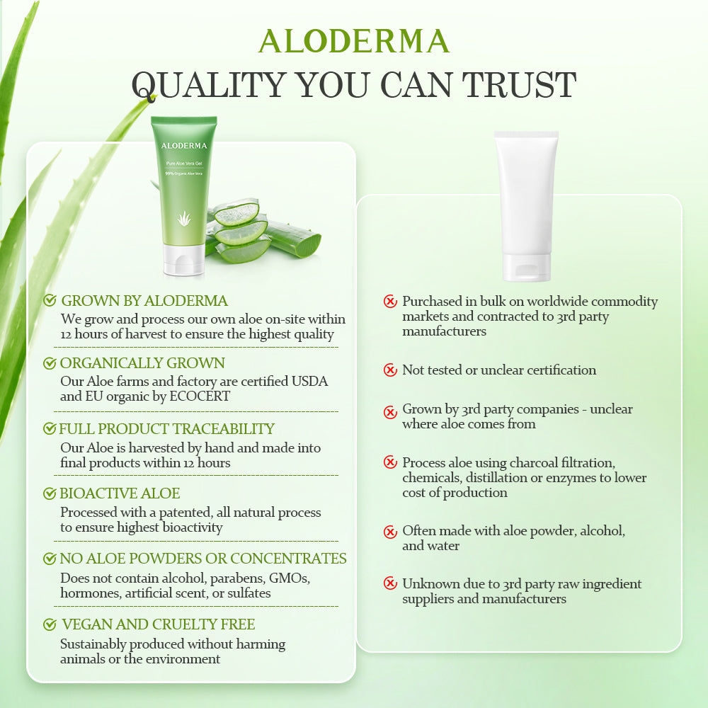ALODERMA Pure Aloe Vera Gel - 45g