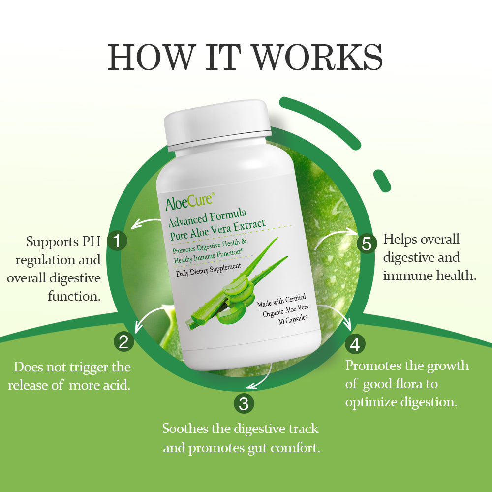 AloeCure Advanced Formula Capsules - 30ct Travel Size