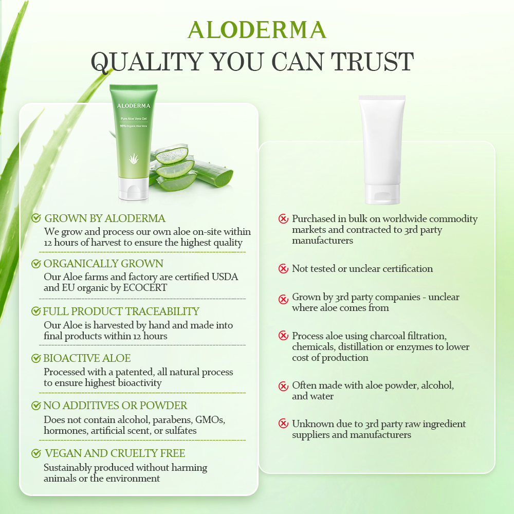 ALODERMA Pure Aloe Vera Gel - 45g