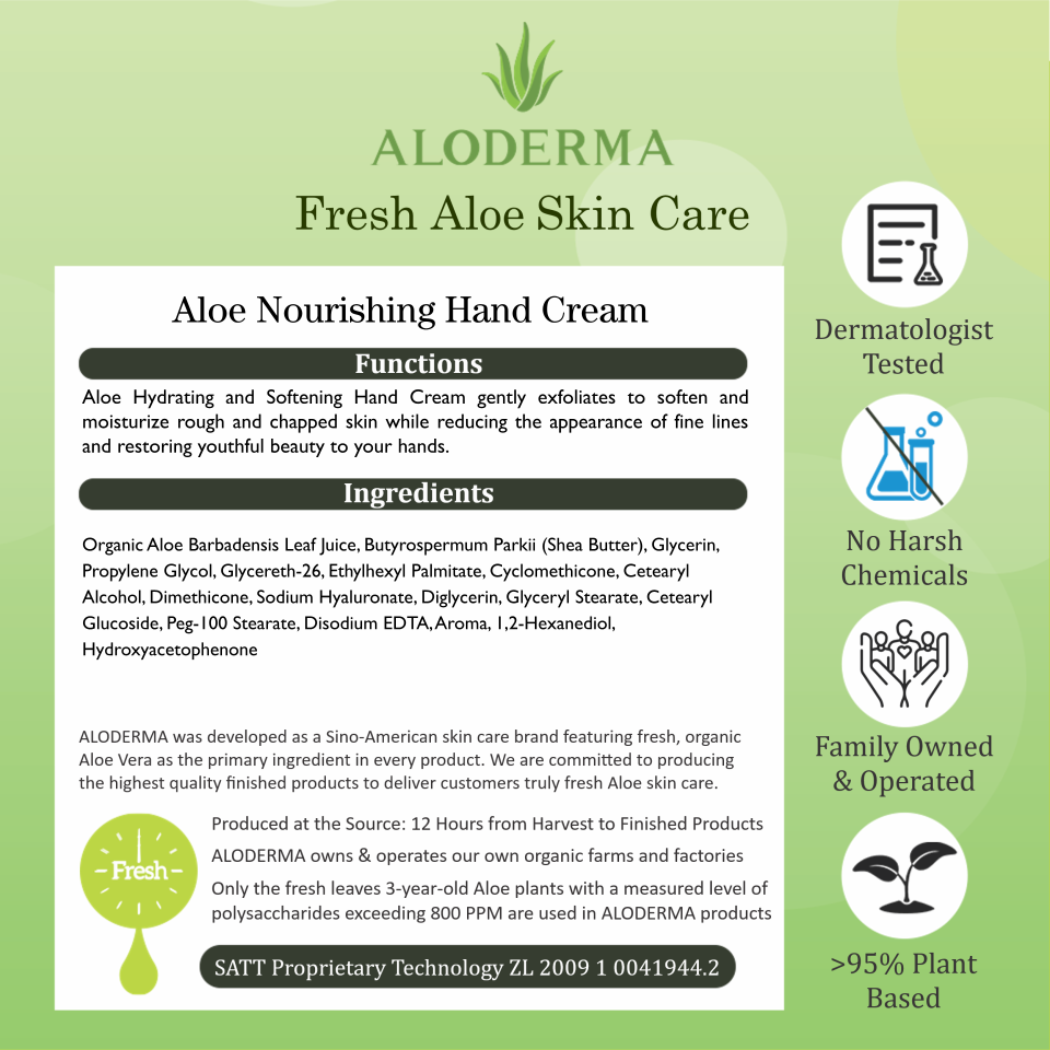 ALODERMA Aloe Nourishing Hand Cream