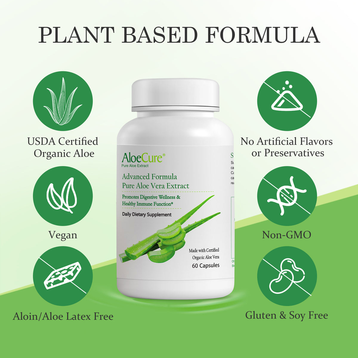 AloeCure Advanced Formula Aloe Capsules