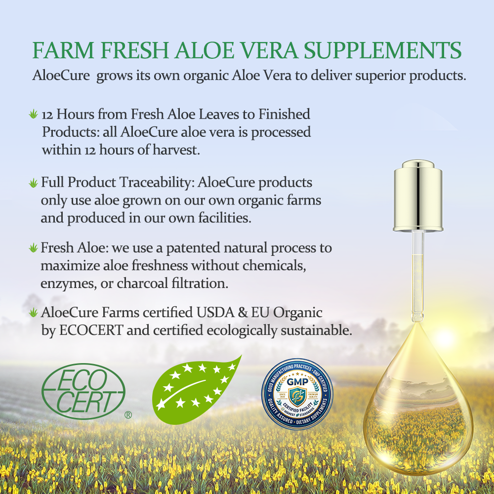 Pure Aloe Vera Juice with Chlorophyll ***NEW***